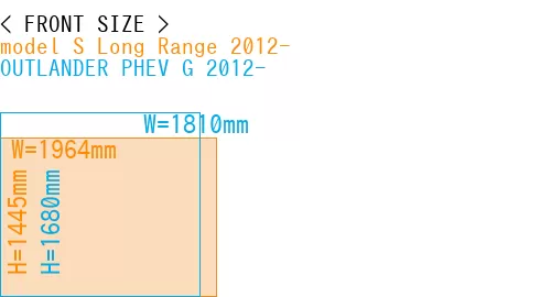 #model S Long Range 2012- + OUTLANDER PHEV G 2012-